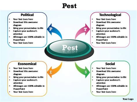 Use your website's content to get more pest control customers and set yourself content marketing strategy guide for pest control companies. Pest: Pest Marketing