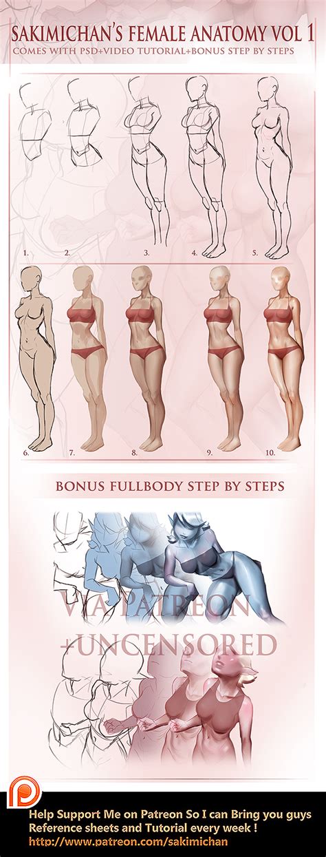 If you want to learn drawing flowers, you are in right place.today i complied easy flower drawings step by step for you. Female Fullbody step by step tutorial by sakimichan on ...