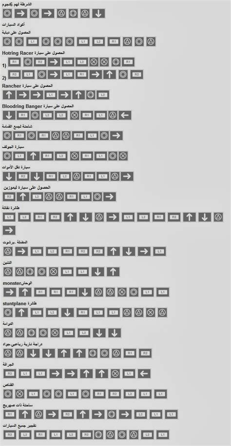 Introducing codes for gta san andreas please note that if at the time of entering the code, cj drives a car. جميع أسرار gta san andreas لل PS2 بالعربية