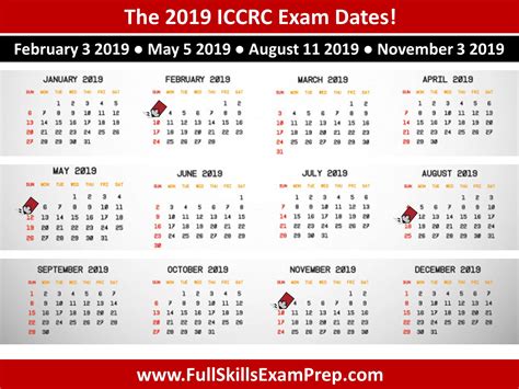 See/download primary 3rd phase exam date 2019, district wise candidate list and district list 2019 from below image: ICCRC Exam 2019 Dates - Exam Preparation