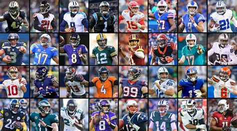 Here's a list of all 32 nfl football teams: NFL news and notes on all 32 teams ahead of 2018 season ...
