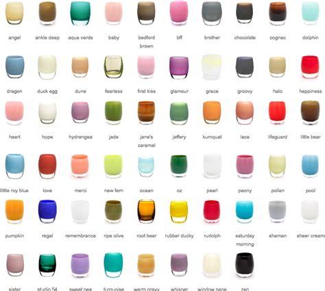 We configure our charts according. Northern Light: Classy Glassybaby!