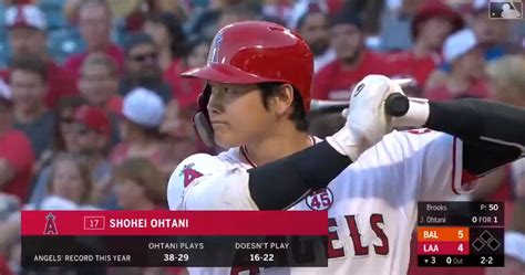 Aug 16, 2021 · 大谷翔平、走って走って2試合連続マルチ 4の2で打率.271に上昇、逆転勝ちに貢献. NPB NEWS@なんJまとめ : 【朗報】大谷翔平の成績、だいぶ良くなっ ...