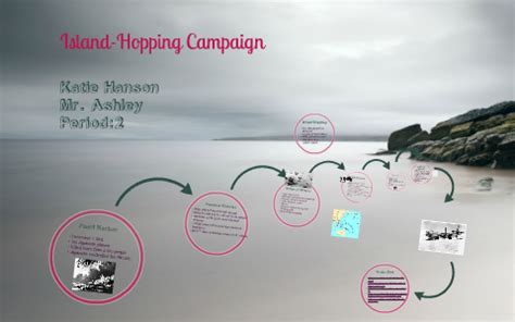 Start your trip off in thailand's most popular area in the the main island hopping hubs are phuket, krabi, koh phi phi, and koh lipe. Island-Hopping Campaign by Katie H on Prezi
