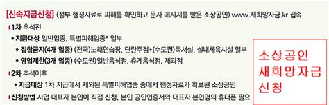 그동안 네고왕은 소비자에게 할인을 해주면서 그 비용은 본사가 100% 부담했던. 소상공인 2차 재난지원금 신청방법 자격 기간 :: 유용한 경제 꿀팁