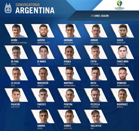 It was played on december 13, 2019 at the estadio malvinas argentinas in mendoza between central córdoba (sde) and river plate. Copa América 2019: Scaloni hace 'limpia' en la lista de ...