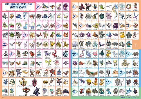ポケモン図鑑 全国 一覧 無料印刷可能 ポケモン リーフグリーン 図鑑 最新のhdゲーム 15 03 鈴木けんぞう Recommended For You Tantriberliana