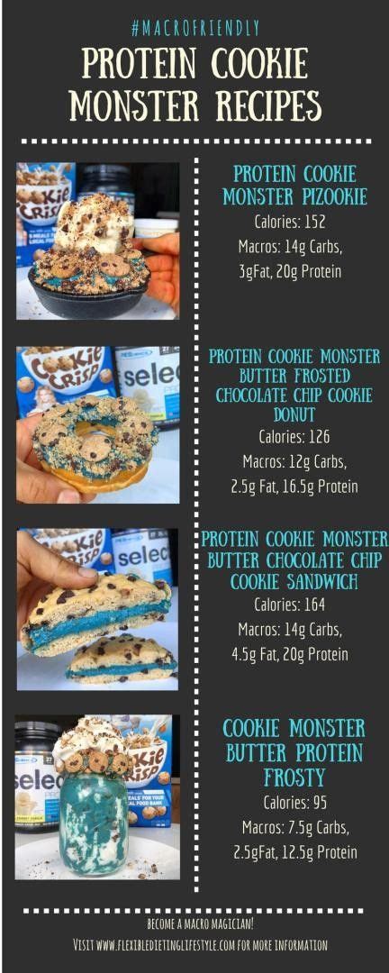Pin by The Flexible Dieting Lifestyle on Book of Recipes ...