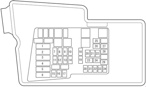 Does anyone have a fuse box diagram?? Mazda CX-7 (2006 - 2009) - fuse box diagram - Auto Genius