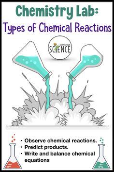 Displacement reactions might also be called substitution reactions. 5 Types of Chemical Reactions Lab with Worksheet & Answers ...