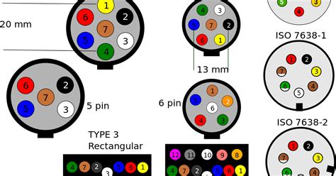 Just google trailer plug wiring. Wiring Schematic For Trailer Plug