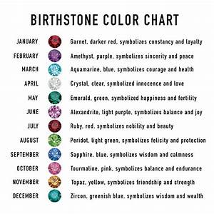 Jewelry Shop Womensjewelry Birthstone Colors Chart Birth Stones