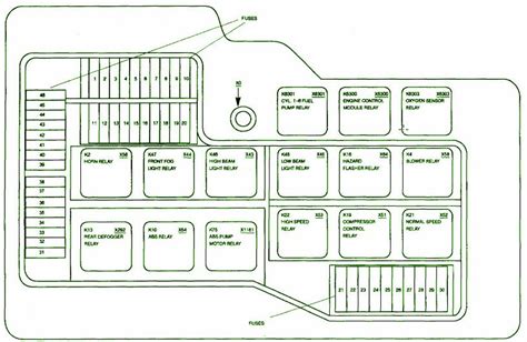 Bmw 5 6'ies e60 e63 rear power distribution box back fuse housing relay 6906588. 1993 BMW E36 150K Power Distribution Fuse Box Diagram ...