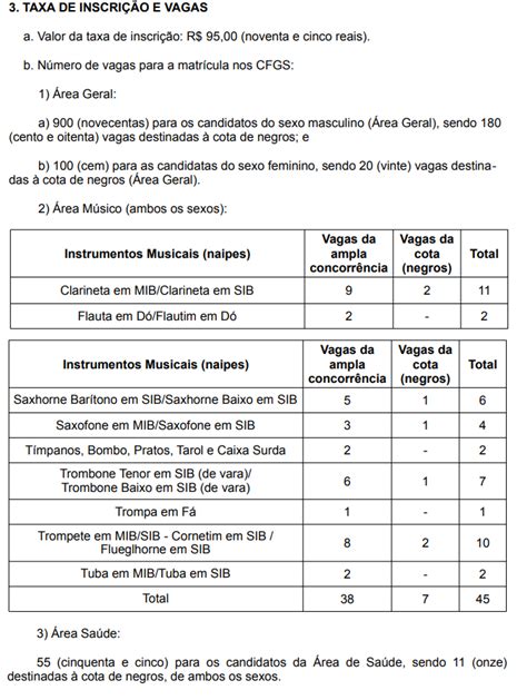 Interessados podem fazer inscrições de 14 a 30 de setembro de 2020. Concurso ESA: URGENTE! Saiu o edital! Confira aqui!