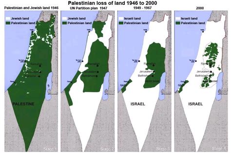 The west bank occupies the this was before the world refused to recognize the results of the democratic palestinian elections the map below shows the evolution of sovereignty over historic palestine from 1946 to the present. World United News: ISRAEL'S "INDEPENDENCE", ERASING THE ...