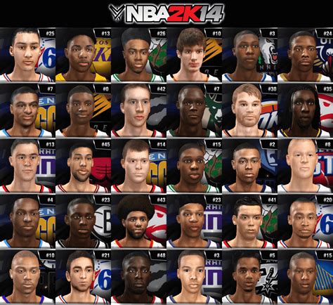 NBA 2k14 Ultimate Roster Update v7.1 : July 1st, 2016 - HoopsVilla
