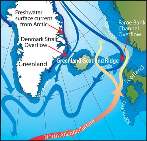 It is formed by the density. Into the Wild Irminger Sea - Woods Hole Oceanographic Institution