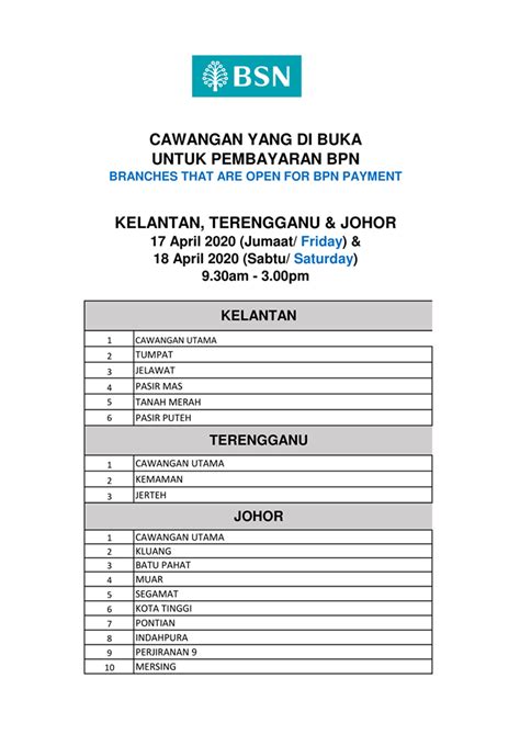 Ketua pegawai eksekutif bank islam, mohd muazzam mohamed berkata, 31 cawangan di selangor, kuala lumpur dan putrajaya yang berada di kawasan zon hijau/kuning beroperasi dengan waktu terhad dari jam 10 pagi hingga jam 3 petang, manakala 15 cawangan di zon merah di sabah. Senarai Lengkap Bank BSN Untuk Pembayaran BPN Hujung ...