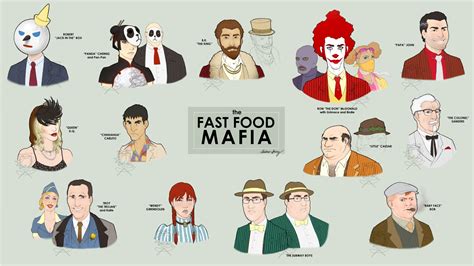 Fast food was originally created as a commercial strategy to accommodate the larger numbers of busy commuters, travelers and wage workers who often did not have the time to sit down at a public house or. Daily Wallpaper: Fast Food Mafia | I Like To Waste My Time