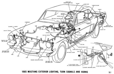 A wiring diagram is a simplified standard pictorial depiction of an electric circuit. 15+ 1969 Mustang Engine Wiring Diagram - Engine Diagram - Wiringg.net | 1965 mustang, Mustang ...
