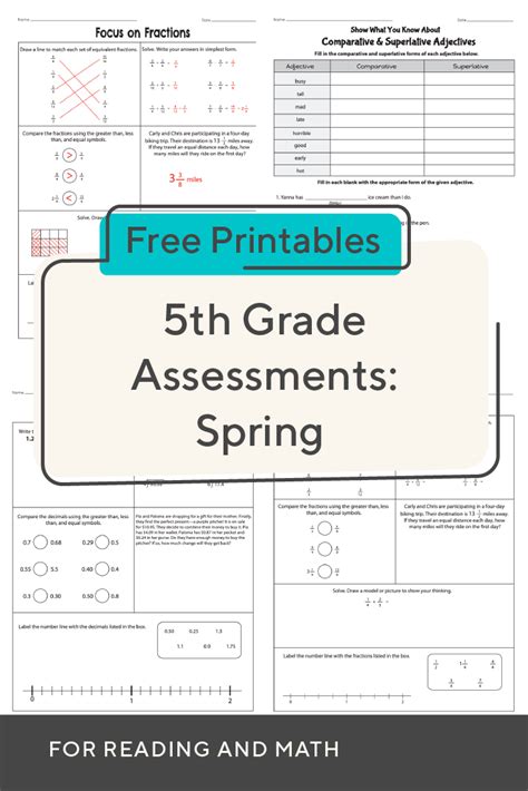 Study skills are not just for students. Evaluate Student Skills With These 5th Grade #worksheets ...