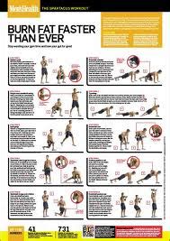 This workout is to be done 3 times per week. FASTFIT: THE SPARTACUS WORKOUT