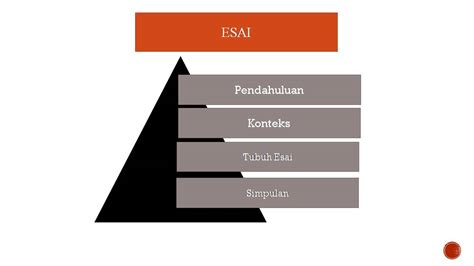 Check spelling or type a new query. Struktur Kritik dan Esai