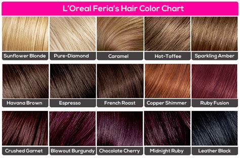 Salt and pepper hair color can be defined as a mixture of black (or dark brown) and grey hair. 3 Amazing Hair Colour Charts From Your Most Trusted Hair ...