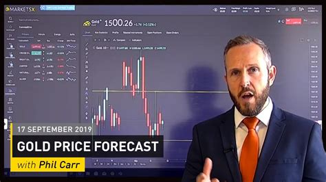 Jun 04, 2021 · gold price forecast: COMMODITY REPORT: Gold Price Forecast: 17 September 2019 ...