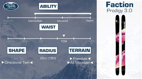 With a super versatile 96 mm waist that excels in both firm and fresh, and a directional twin shape that feels just as good riding switch as it does regular, the prodigy 2.0 is one of the best pure fun platforms on the mountain. Faction Prodigy 3.0 Ski - Men's 2020 Review - YouTube