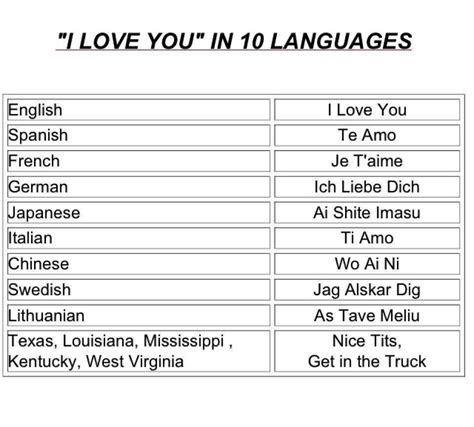 You can also check phonetic pronunciation of name naomi and listen it. The Lonely Libertarian: Do you speak Redneck?