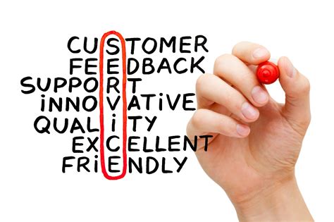 Whose business is customer service? - All or Nothing | Revela