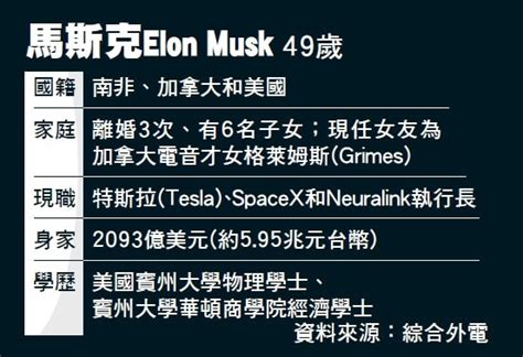 中國電動汽車製造商理想汽車計劃通過在香港發行股票籌集不超過150億港幣。 中國電動汽車製造商理想汽車(li auto inc., li)計劃通過在香港發行股票籌集不超過150億港元（19.3億美元）。 新聞 馬斯克4預言 月球玩賽車 - Stock板 - Disp BBS