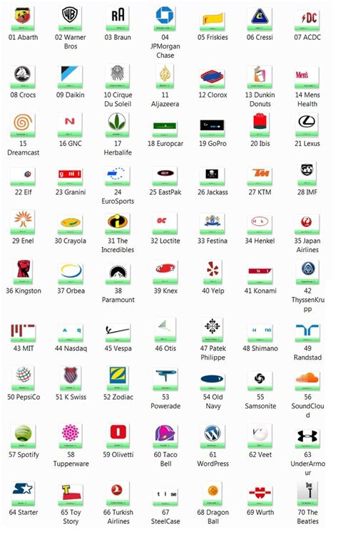 Can you identify these brands based on their logos? The 27 best Quiz: Logo game images on Pinterest | Bubble ...