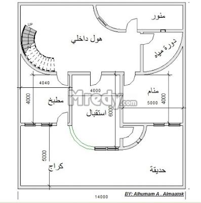 ] تحميل البيانات من السيرفر. المبدعون Designers: خرائط بيوت واجهة 14 متر