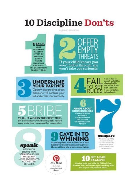 10 Discipline Dos And Don'ts For Parents | HuffPost UK