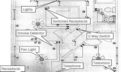 Planning the circuits and drilling the holes. House Electrical Outlet Wiring Diagrams - House Plans | #143030