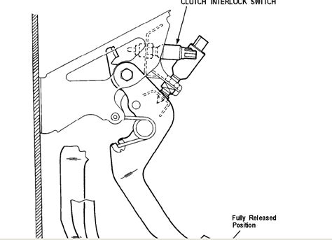 99 civic engine diagram | my wiring diagram having a honda stereo wiring diagram makes installing a car radio easy. My friend has a 93 honda accord--good voltage at the battery, alternator, starter, manual tranny ...