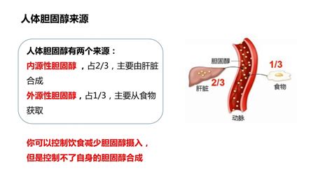 引言 — 高钙血症的治疗应以降低血清钙浓度并在可能的情况下治疗基础疾病为目标。 有效的治疗通过抑制骨吸收、增加尿钙排泄或减少肠道钙吸收来降低血清钙浓度(表 1)。 主要治疗方案包括低钙饮食、皮质类固醇和治疗基础疾病。 (参见肉芽肿病中的高钙血症). 防治高膽固醇血症，這些錯誤觀念千萬不要有 - 壹讀