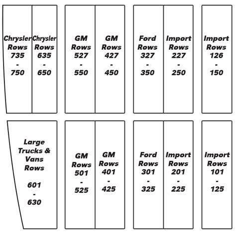 The millington post office is located in the state of tennessee within shelby county. Yard Map Mid-South - U-Pull-It Auto Parts