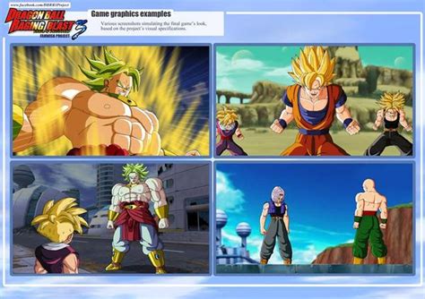 Experience the fast and powerful fighting style of the popular dragon ball z series in a brand new. Dragon Ball Raging Blast 3 - El sueño de un fan ...