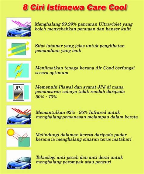 We did not find results for: CARE-COOL - TINTED FILM TAHAN HENTAKAN