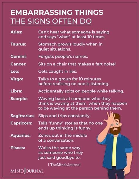 Aries is focused on action, not words. Embarrassing Things The Zodiac Signs Often Do | Zodiac ...