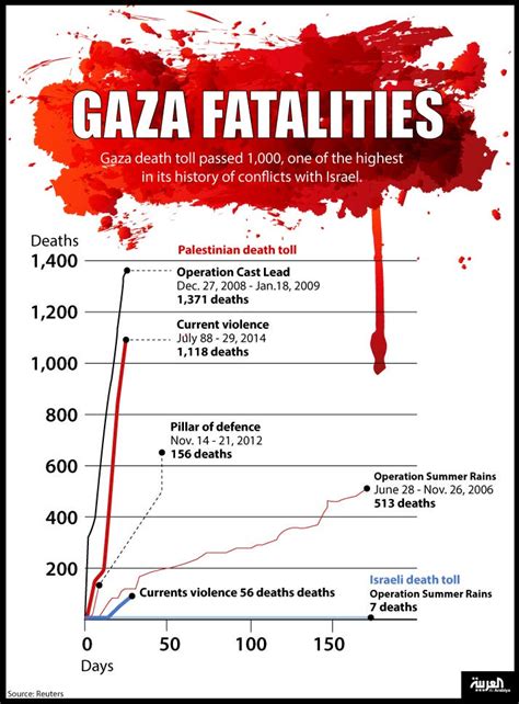 Is opposed to the plo and has become a leading perpetrator of terrorist activity in meaning of hamas in english. Hamas wants Hezbollah, Iran to join Israel fight | Al ...
