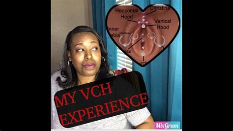 More will be added so check back. My VCH Piercing Experience/Q&A #vch | Piercing, Any music ...