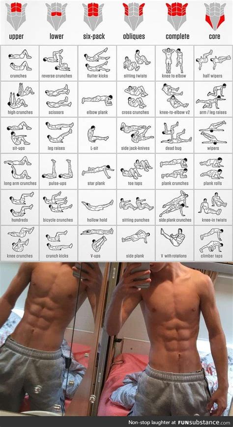 You will improve your workout effectiveness, get rid of boredom and burn the most calories during the week, and increase your muscle mass at the same time. Get ripped - Abs Exercises - Bodyweight only ...