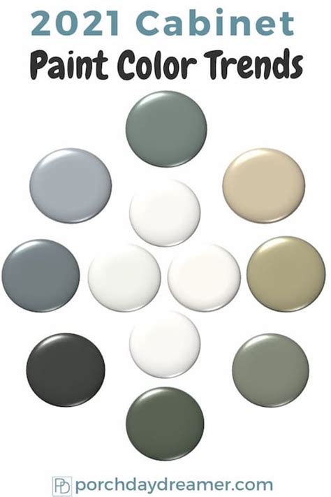 The neutral hue reappears in the room's. 2021 Kitchen Cabinet Colors, Benjamin Moore : Top 7 Paint ...