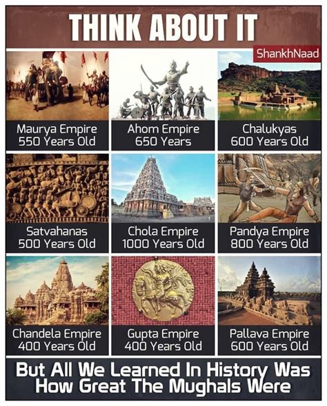 Whoever has a friend, has a treasure—that phrase might hold more truth than you'd think! Pin by Parmendar Kumar on History, Archaeology & Mysteries ...