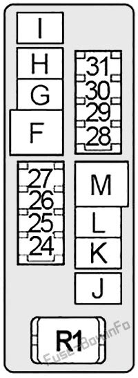 The diagram is located underneath the drivers side steering wheel on the left side look for a removable plastic i need to know what eng cont and eng mtg means on the fuse box of my 2006 altima. Fuse Box Diagram Nissan Altima (L31; 2002-2006)