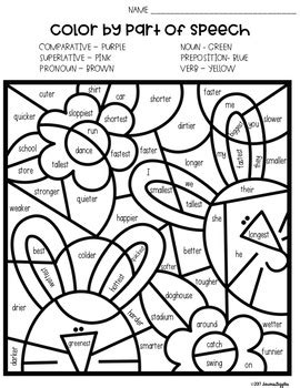 Please, feel free to share 714x1000 mayor lionheart giving speech in printable disney zootopia. Parts of Speech Spring Coloring Pages by SeriousGiggles | TpT